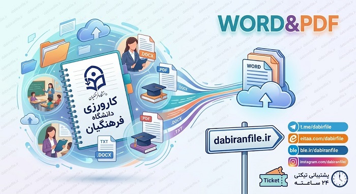 ساختار-کنش-پژوهی-کارورزی-3-دبیری-زبان-و-ادبیات-فارسی جدول برنامه هفتگی اجرای کنش پژوهی در گزارش کارورزی تمرین معلمی 3 رشته دبیری زبان و ادبیات فارسی شامل پیش آزمون، تدریس اکتشافی و پس آزمون